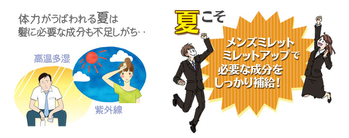 必要な成分をしっかり補給