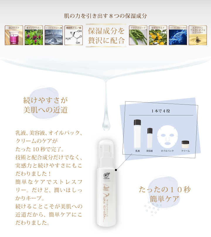 アルファーダン フェリナノクリーム １個 - www.fountainheadsolution.com